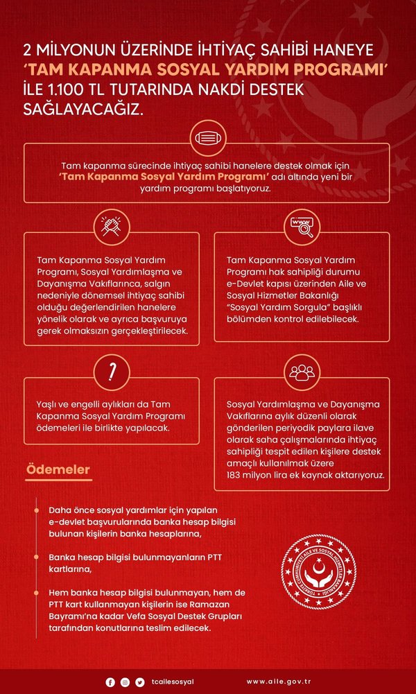 2 Milyon'un Üzerinde Aileye Nakdi Destek Yardımı Yapılacak!