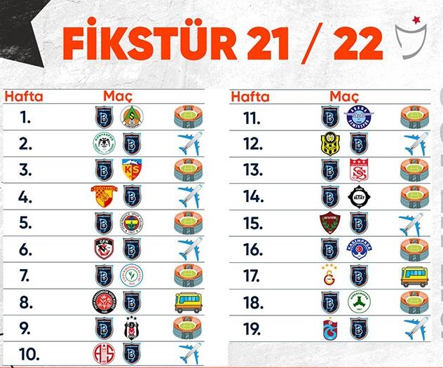 Süper Lig yeni sezon ne zaman başlayacak? Süper Lig 2022 sezonu ne zaman başlıyor? İşte Süper Lig Fikstür!