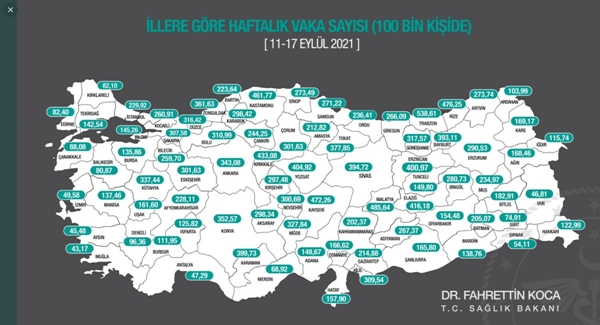 İl İl Vaka sayıları Trabzon zirveye oturdu