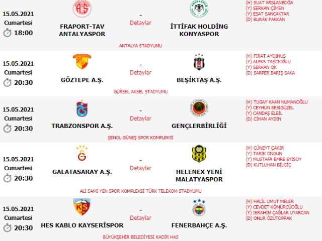 Süper Lig'in Son Haftasında Düdük Çalacak Olan Hakemler Belli Oldu!