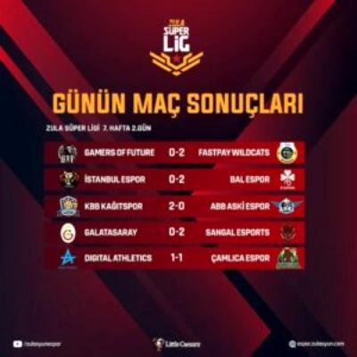 Zula Süper Lig Sezon 7 Hafta 7 Gün 2 maçları tamamlandı!