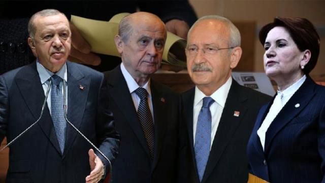 AK Parti anketinde dikkat çeken sonuçlar: İYİ Parti'de yükseliş var, MHP baraj altı