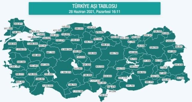 Hangi ilde ne kadar aşı yapıldı? İstanbul, Ankara, İzmir, Bursa, Adana, Samsun aşı sayıları ve aşı haritası! 28 Haziran günlük aşı ve doz sayıları!
