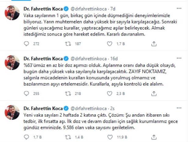 Vaka Artışları Zirve Yaptı. Bakan Koca'dan Uyarı Üstüne Uyarı Geldi!