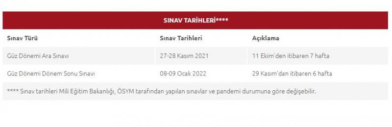 Anadolu Üniversitesinden kritik sınav yazısı! 2021 AÖF güz dönemi sınavları online mı yapılacak?