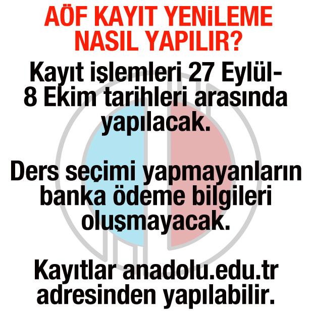 Anadolu Üniversitesinden kritik sınav yazısı! 2021 AÖF güz dönemi sınavları online mı yapılacak?