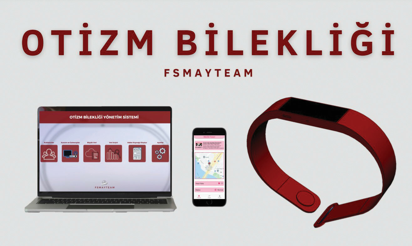 Uçmak büyüyle değil uçak üretmekle olur