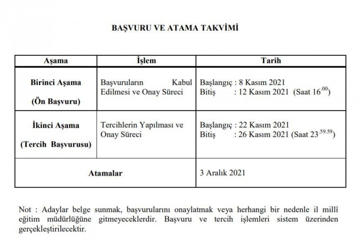 Engelli öğretmen atama sonuçları ne zaman açıklanacak? 750 engelli öğretmen atama sonuç tarihi 2021