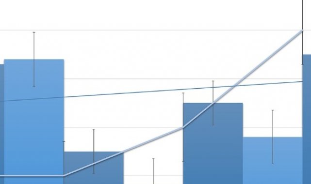 MPARK pay vadeli işlem sözleşmelerinde yeni vade ayları işleme açılmayacak