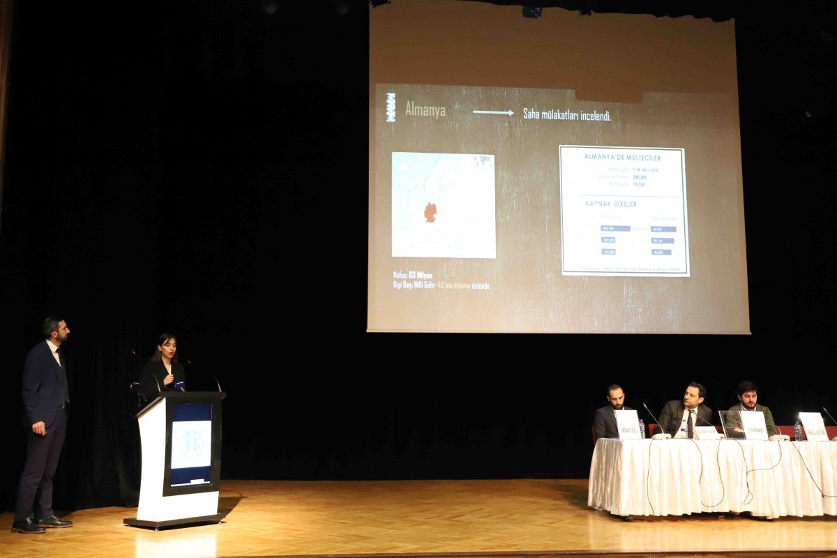 STK’lardan Suriye, Doğu Türkistan ve Filistin paneli