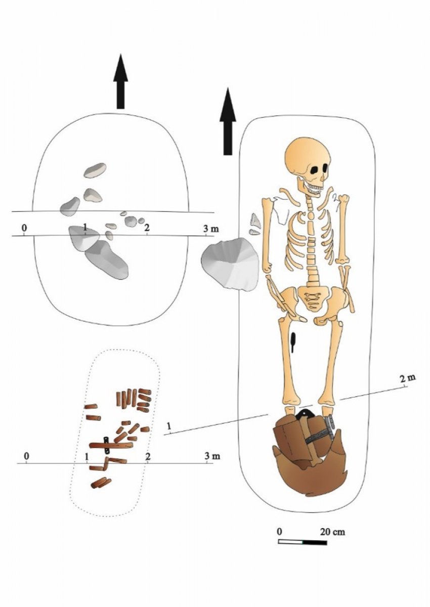 Türkiye-Kırgızistan tarihi mezarlarındaki definlerde, gelenekler aynı