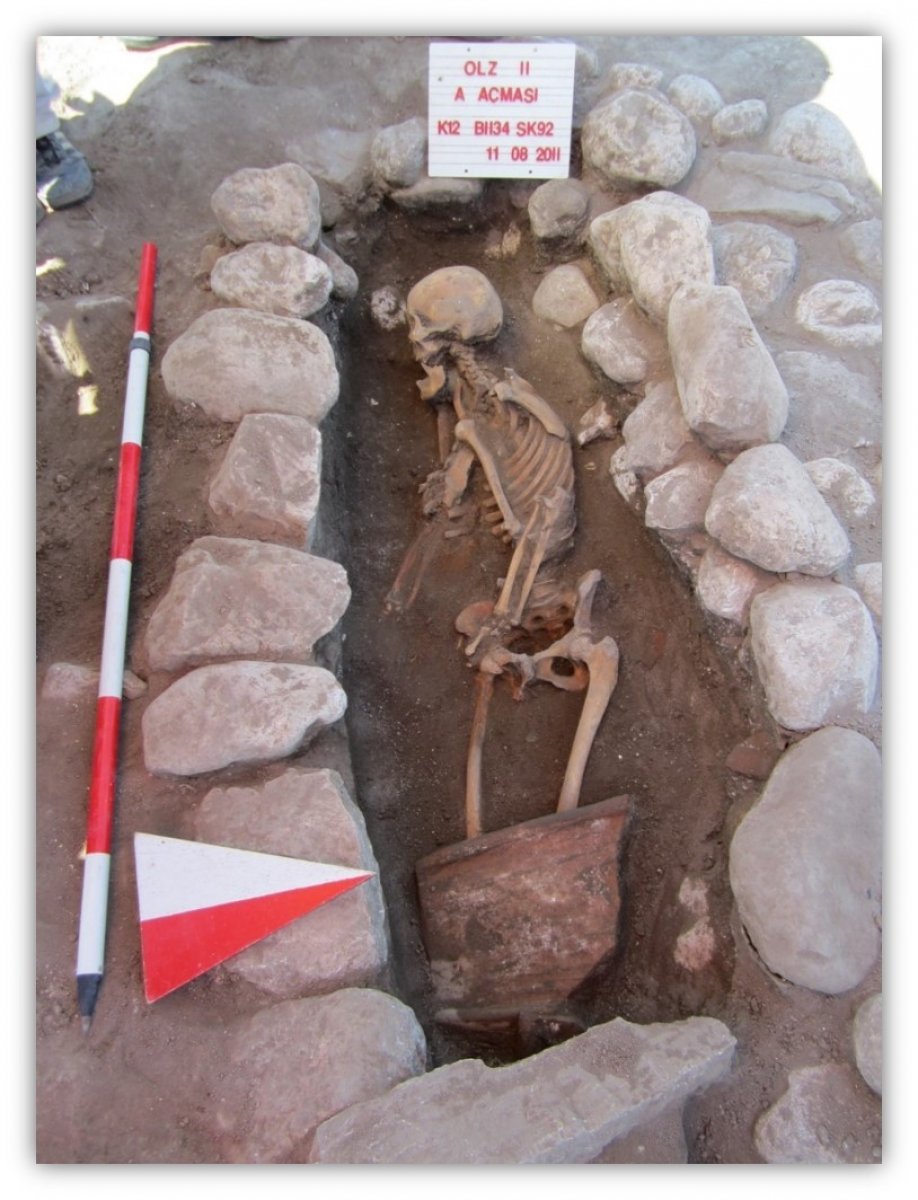 Türkiye-Kırgızistan tarihi mezarlarındaki definlerde, gelenekler aynı