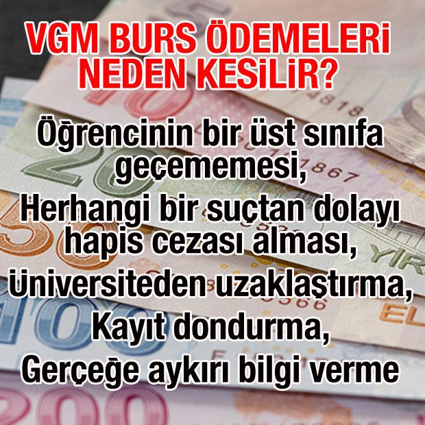 VGM burs sonuçları ne zaman açıklanacak? Yükseköğrenim burs sonuçları tarihi...