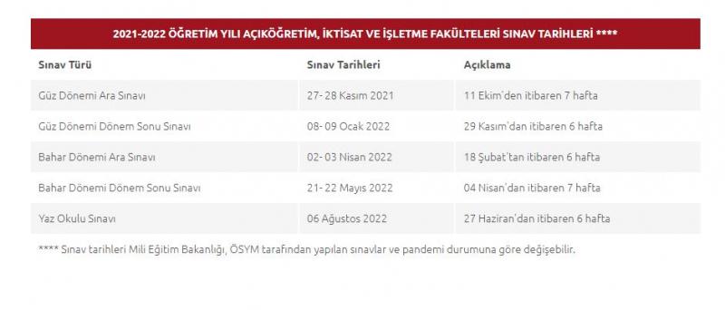 AÖF (final) dönem sonu sınavları ertelenecek mi? Anadolu Üniversitesi sınavıyla ilgili kritik detay...