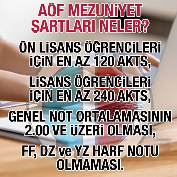 AÖF (final) dönem sonu sınavları ertelenecek mi? Anadolu Üniversitesi sınavıyla ilgili kritik detay...