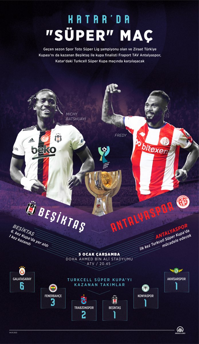 Katar'da Süper Kupa maçı için geri sayım