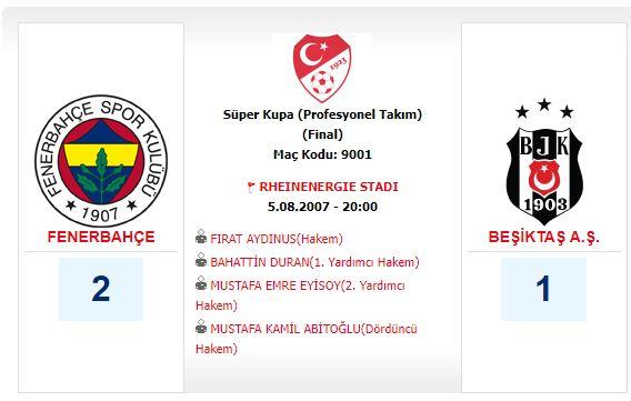 Kılıçdaroğlu Süper Kupa finalini siyasete çevirdi ama bilmediği bir şey vardı