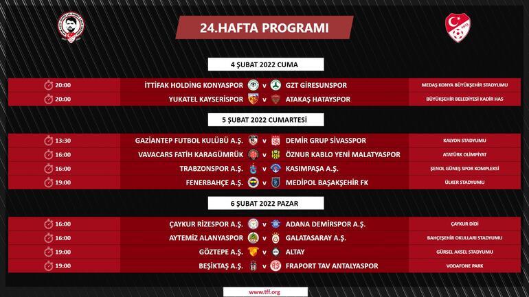 Spor Toto Süper Lig'de 3 haftalık program açıklandı!