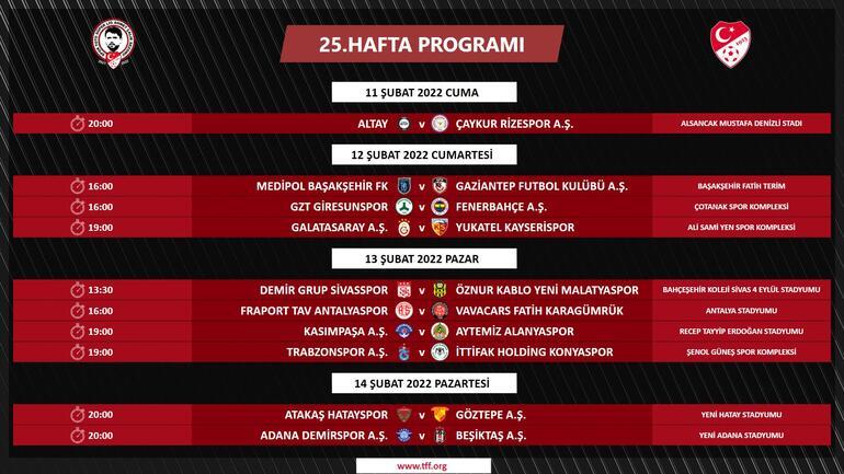 Spor Toto Süper Lig'de 3 haftalık program açıklandı!