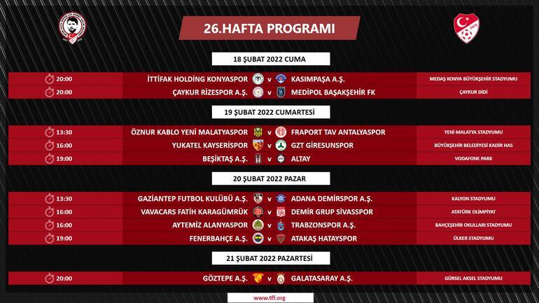 Spor Toto Süper Lig'de 3 haftalık program açıklandı!