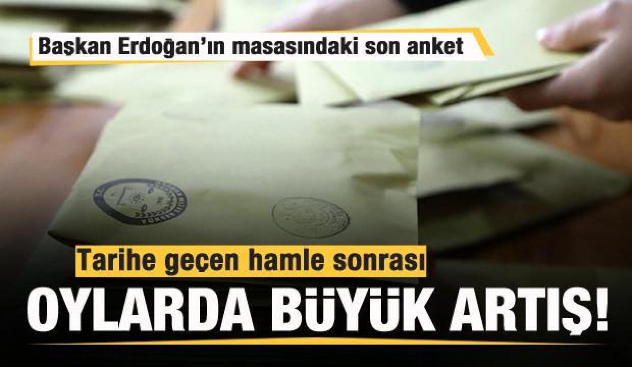 Tarihe geçen hamle sonrası AK Parti oylarında büyük artış! Fark açılıyor!