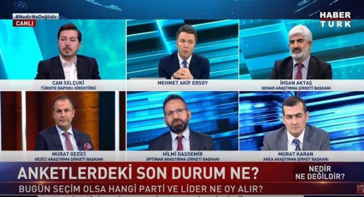 Anket şirketleri seçim çalışmalarını değerlendirdi