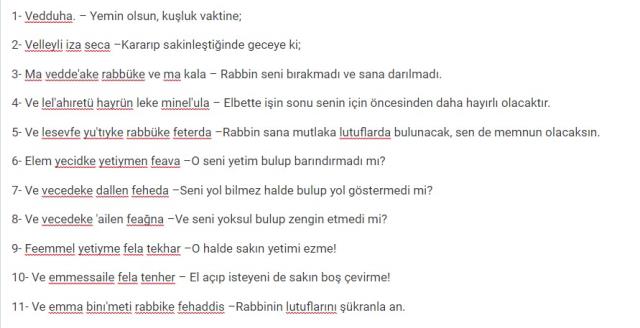 Duha suresi Arapça ve Türkçe okunuşu, meali nelerdir? Duha suresinin tefsiri nedir?