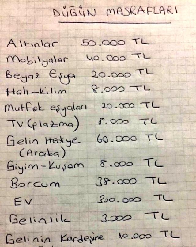 Gelin tarafının damadın eline tutuşturduğu not olay oldu, düğün masrafları dudak uçuklatıyor
