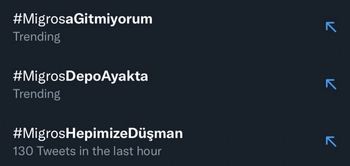 Migros'a öfke sosyal medyada dalga dalga büyüyor