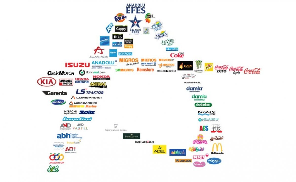 Migros'a öfke sosyal medyada dalga dalga büyüyor