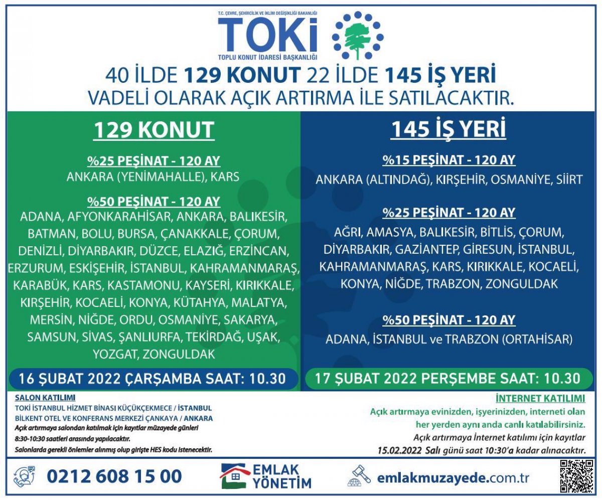 TOKİ, 129 konut ve 145 iş yerini açık artırma ile satacak