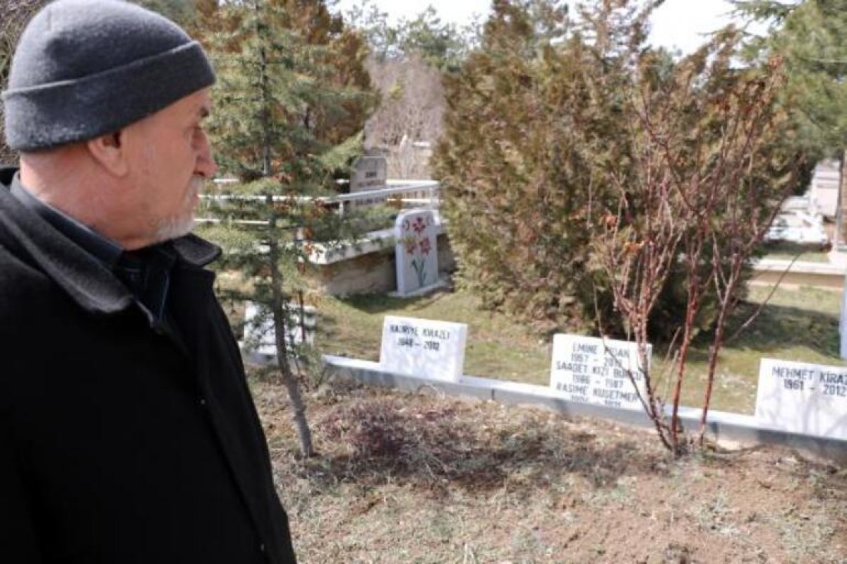 Afyonkarahisar'da hastası ölen doktora para cezası