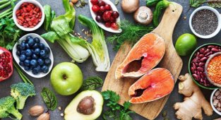 Akdeniz Diyeti Nedir? Akdeniz Diyeti Nasıl Yapılır?