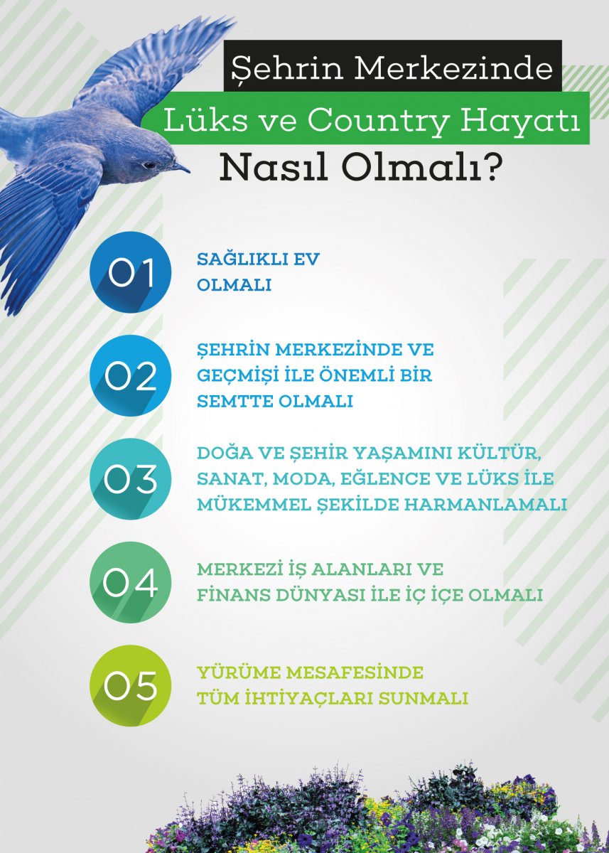 DAP'ın Yeni Levent projesi dünyada trend oldu