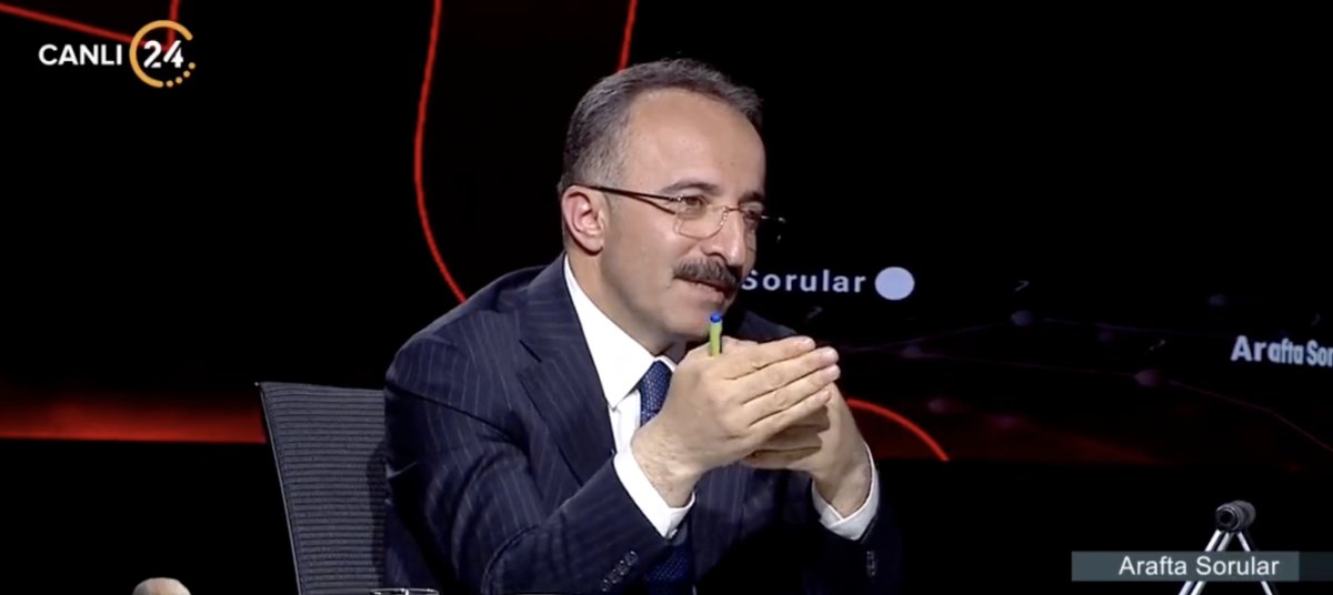 İsmail Çataklı'ya Suriyeliler hakkında merak edilen 14 soru