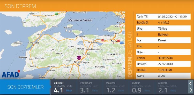 Balıkesir sallanıyor! 4,1'den sonra 4,7 büyüklüğünde bir deprem daha