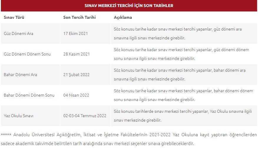 AÖF AUZEF ve ATA AÖF sınavları ne zaman?