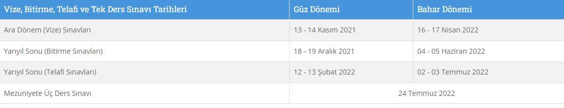 AÖF AUZEF ve ATA AÖF sınavları ne zaman?