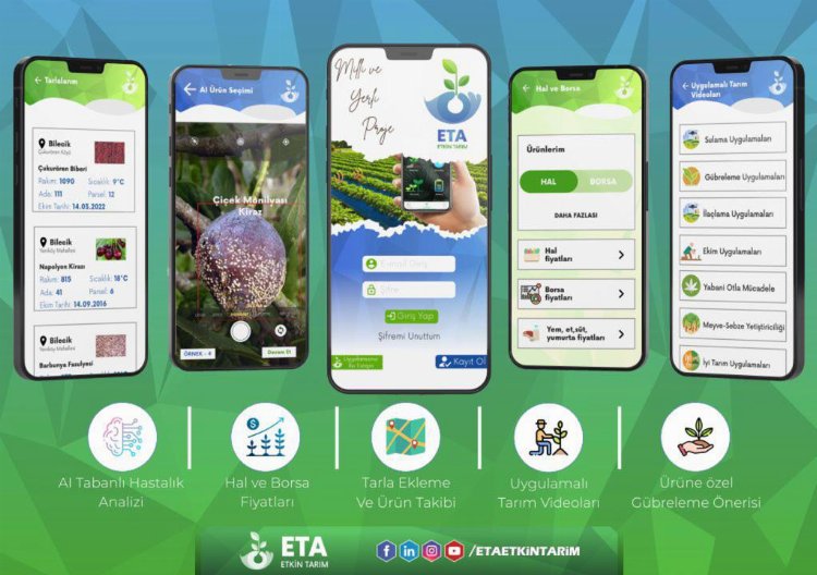 Bilecik'ten 'etkin tarım projesi' için uygulama geliştirdiler... TEKNOFEST'te Bilecik'i temsil edecekler