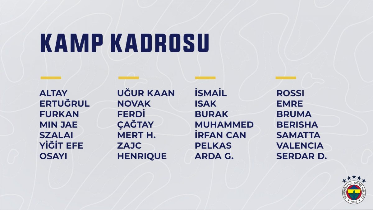 Fenerbahçe'nin  Avusturya kamp kadrosu Başlıyor