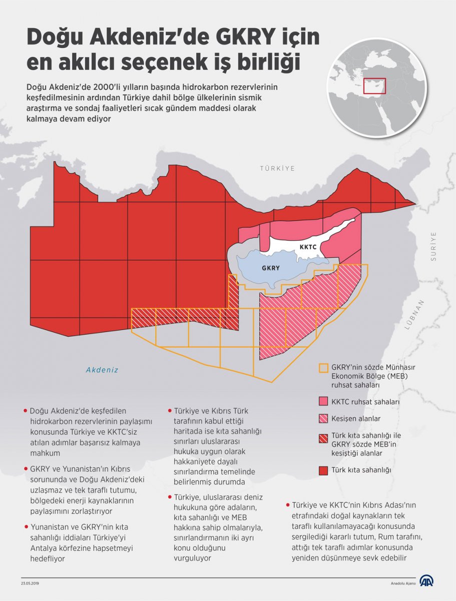 KKTC'den Rum kesimine yeni iş birliği çağrısı: Kaynakları birlikte çıkaralım