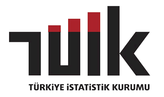 Tüketici Güven Endeksi, Ağustos 2022