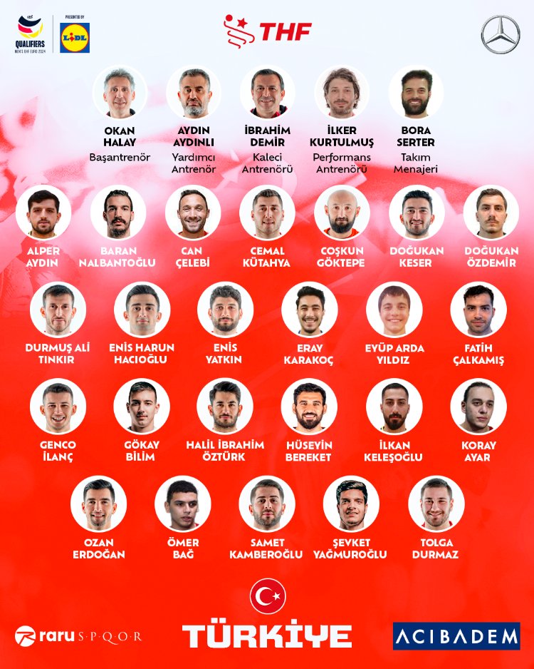 Hentbol 2024 elemeleri başlıyor