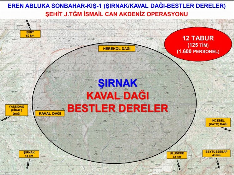 İçişleri'nden Sonbahar-Kış 'Abluka'sı!
