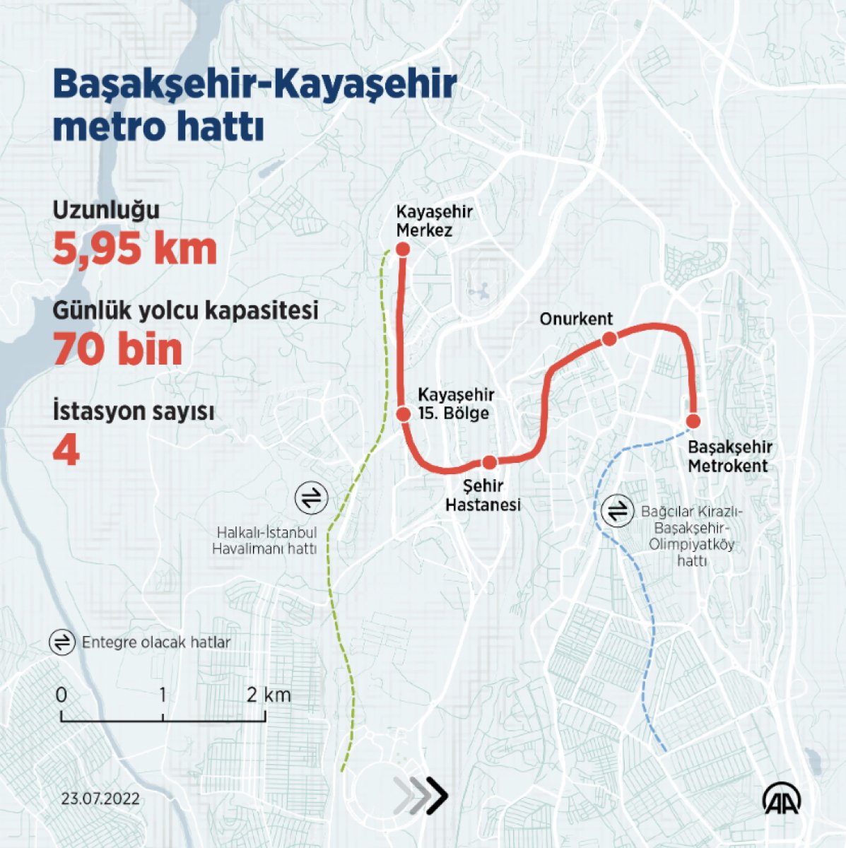 İstanbul'a 3 ayda 3 metro hattı