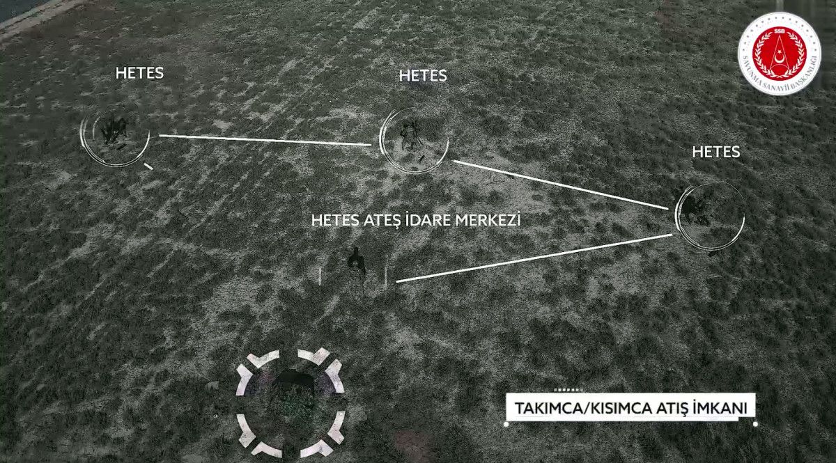 Milli imkanlarla modernize edilen havanların ilk teslimatları yapıldı