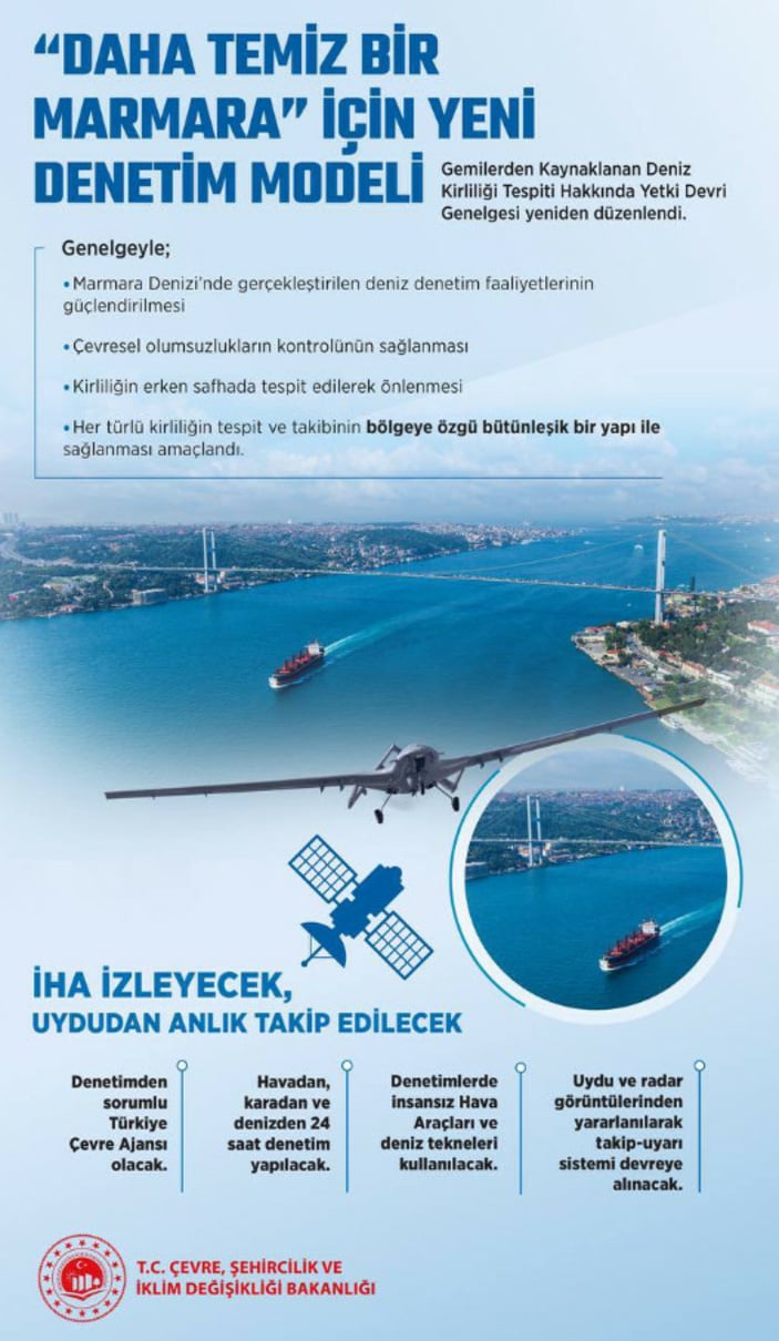 Marmara Denizi İHA ile denetlenecek