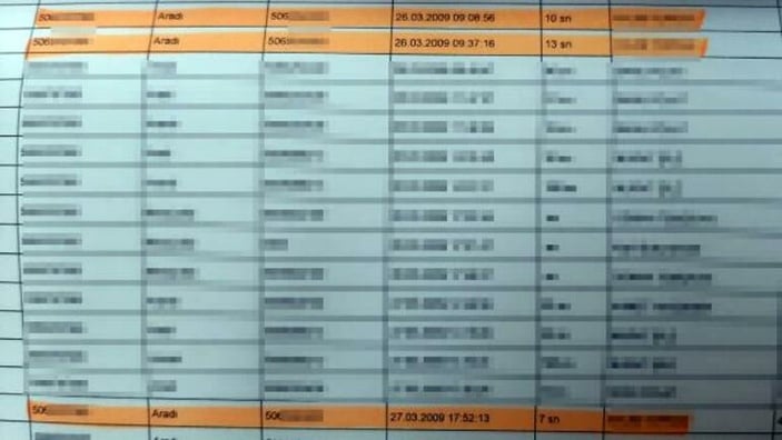 Muhsin Yazıcıoğlu davasında beraat kararı istinafta bozuldu