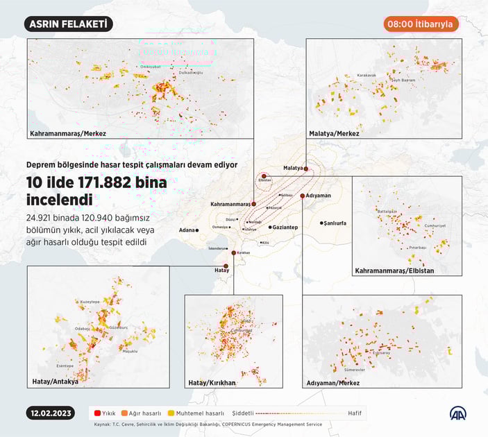 Deprem bölgesinde hasar tespiti yapılıyor