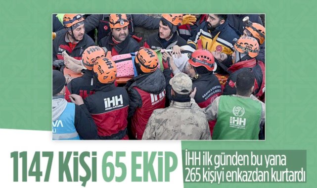 İHH'nin bin 147 kişilik arama kurtarma ekibi, 265 kişiyi enkazdan kurtardı